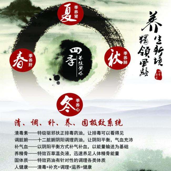 国外市场开发文凭证书文凭