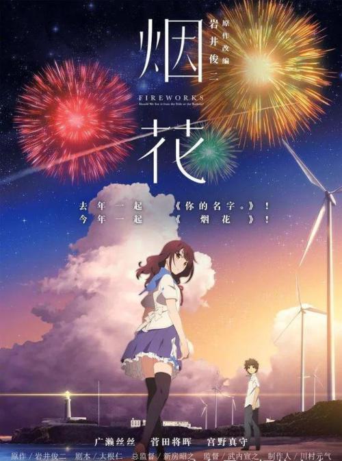 富山国際大学硕士成绩单